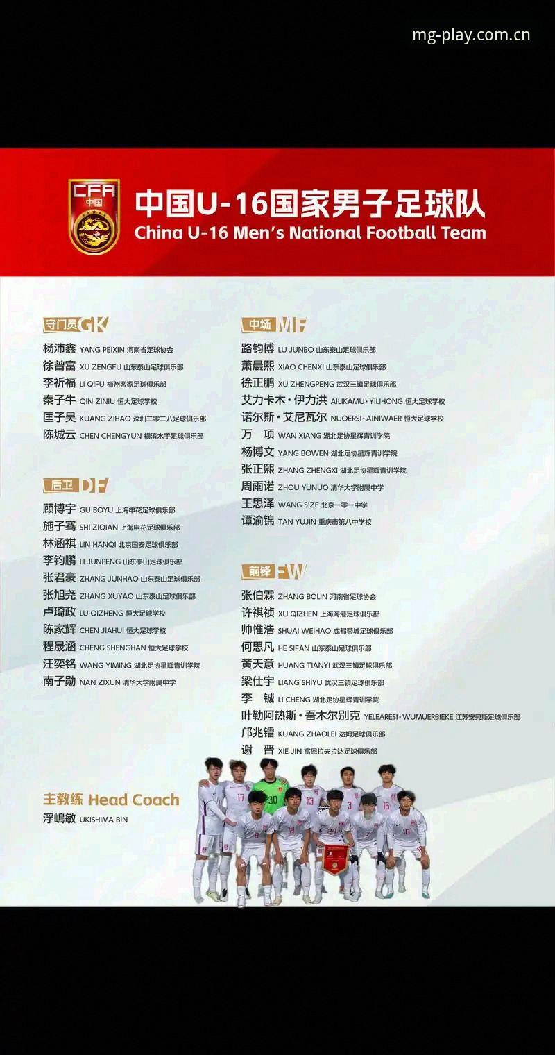 U17世界杯抽签结果出炉，中国男女足分组形势与观赛实用指南